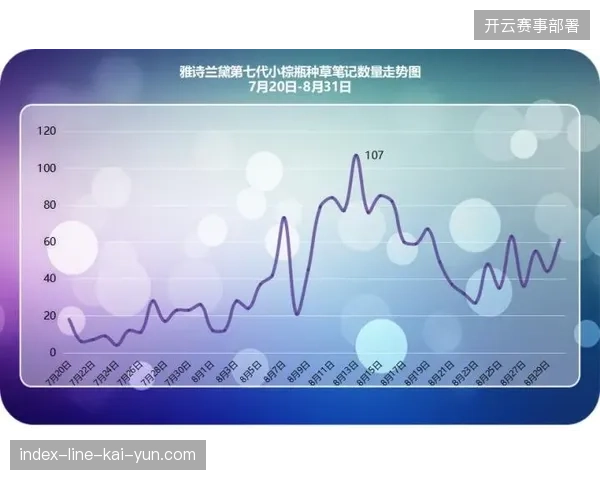 赛事内容运营将成为未来三年分销体系核心竞争锚点